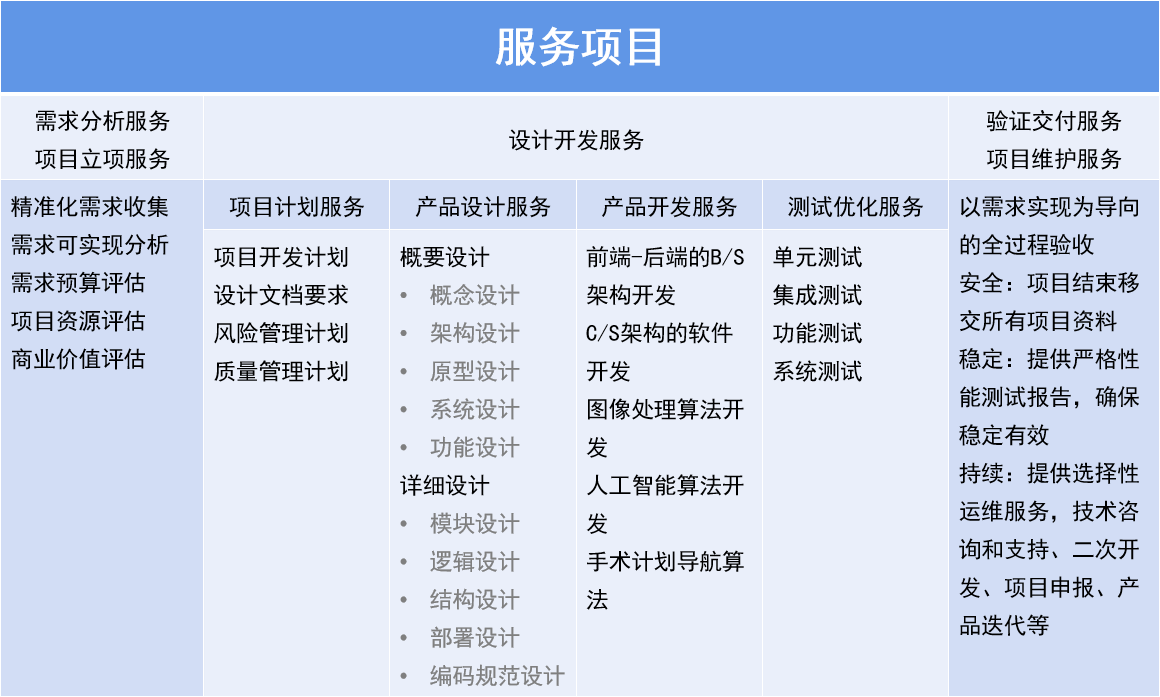 WPS图片(1).png